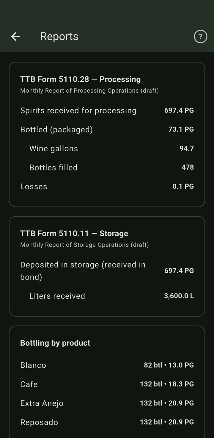 The Reports screen showing draft TTB Form 5110.28 figures for August